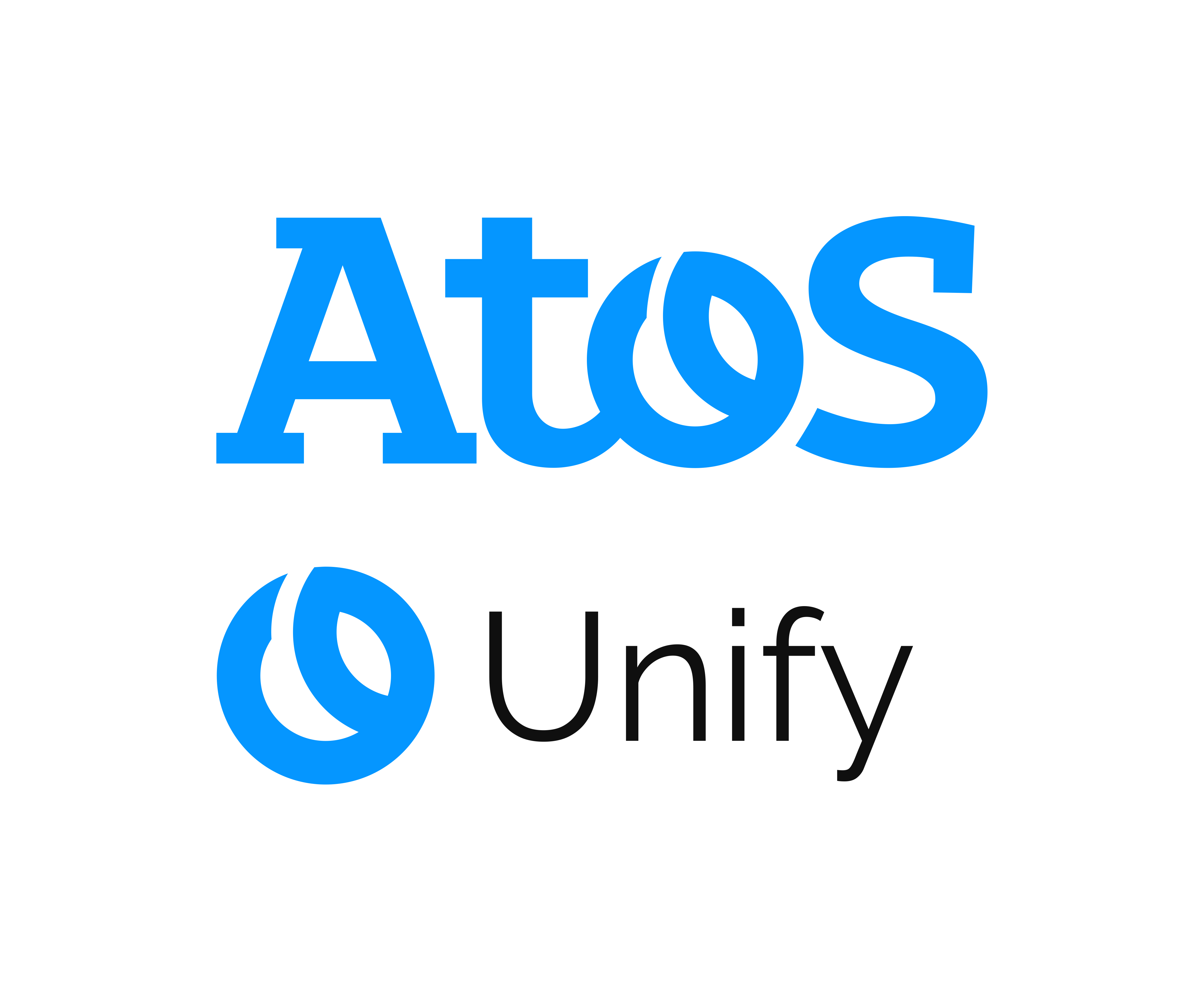 ATOS-UNIFY